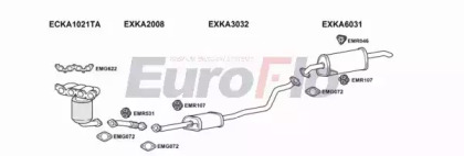 Система выпуска ОГ EuroFlo KARIO12 1001